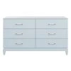 Custom Duchess Dresser 2 Custom Duchess Dresser -Furniture Store DuchessDresser.GulfstreamBlue.01 a78bb969 40bb 44d7 8ad5 15d17ea2e36c