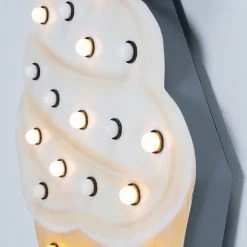 Ice Cream Cone With Mouth Sign -Furniture Store Ice 20Cream 20Cone 20With 20Mouth 20Sign.03